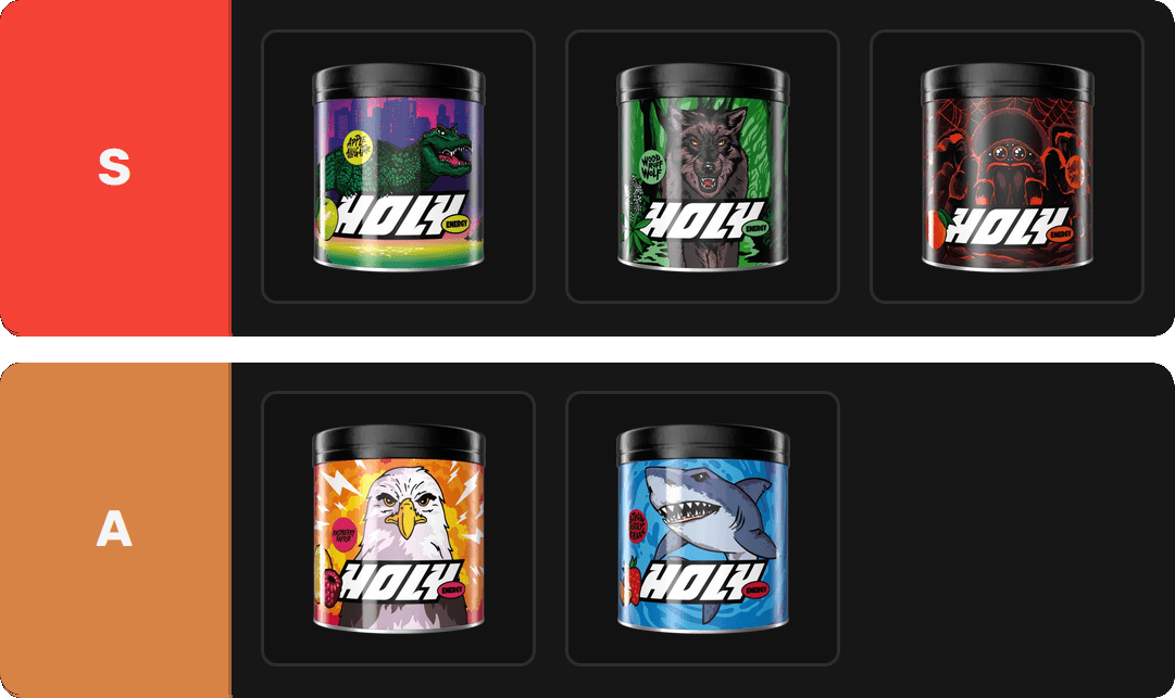 HOLY Sorten Tierlist