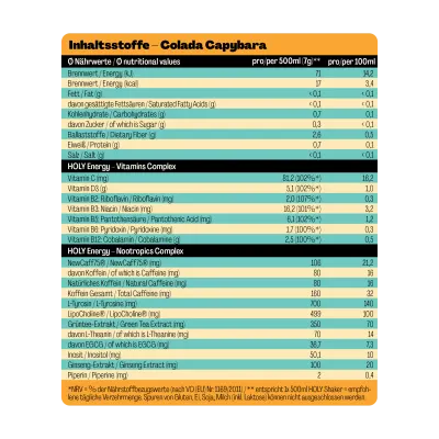 Nährwerte