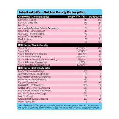 Nährwerte