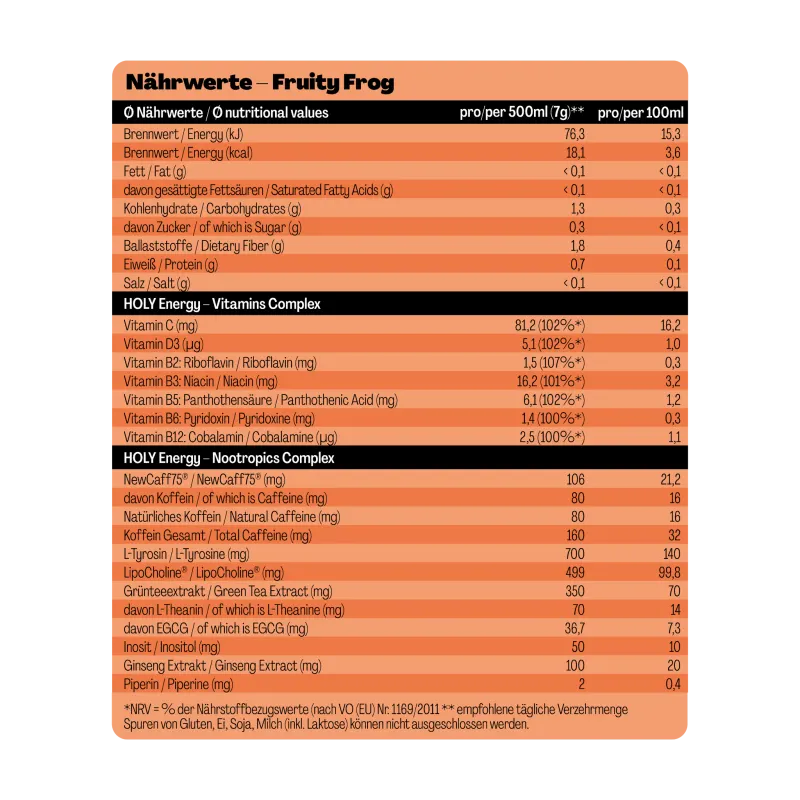 Nährwerte