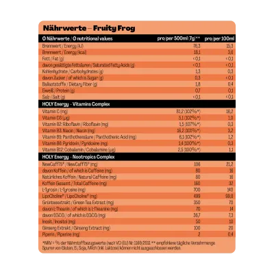 Nährwerte