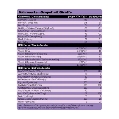 Nährwerte