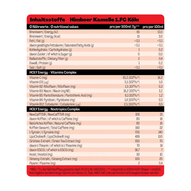 Nährwerte