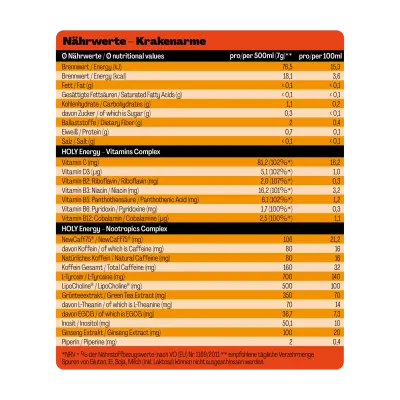 Nährwerte