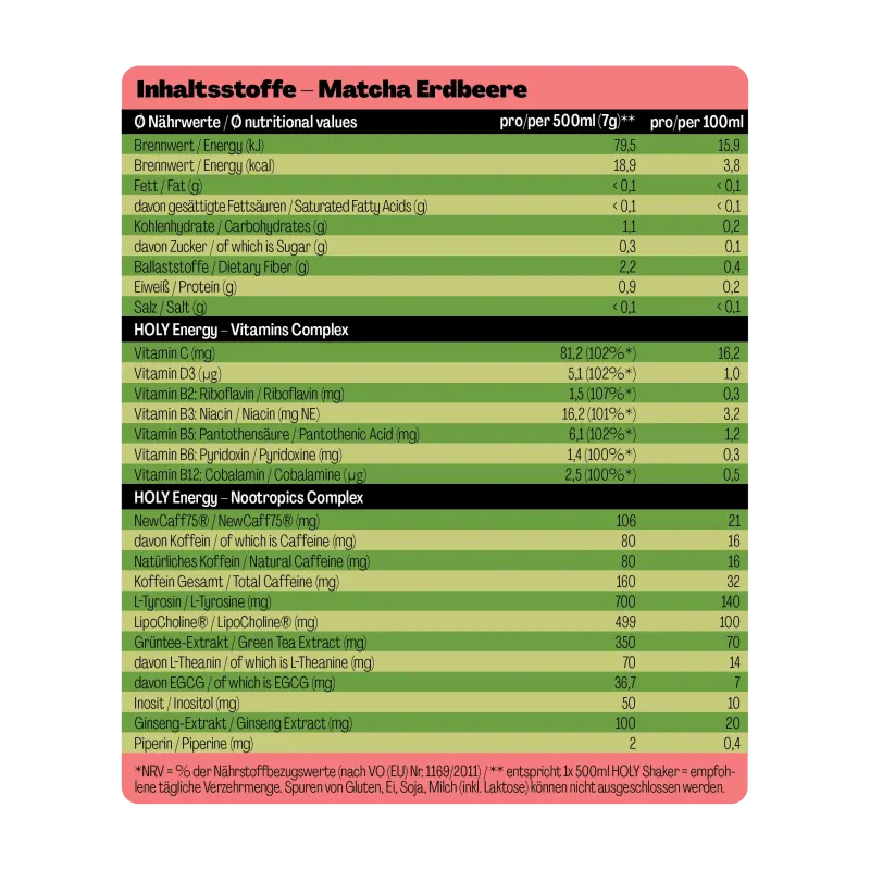 Nährwerte