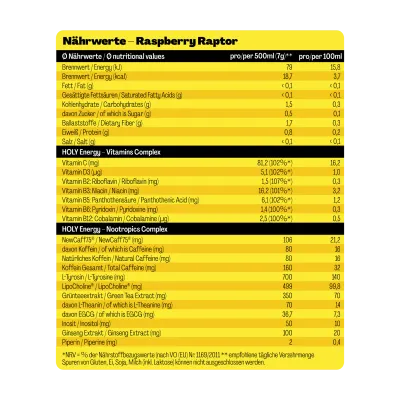 Nährwerte
