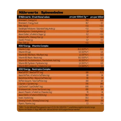 Nährwerte