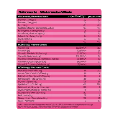 Nährwerte