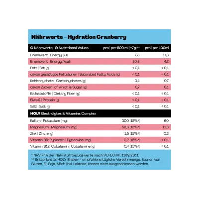 Nährwerte