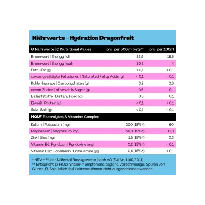 Nährwerte