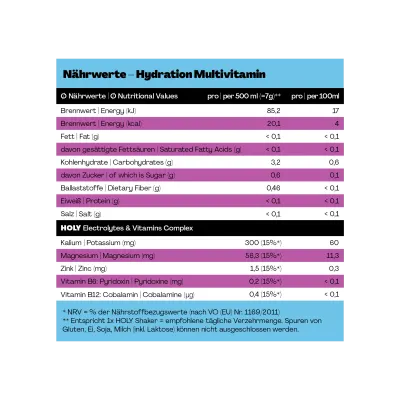 Nährwerte