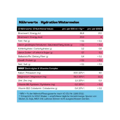 Nährwerte